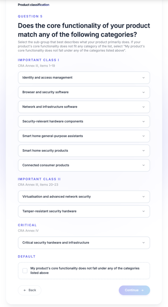 CRA Categorizations